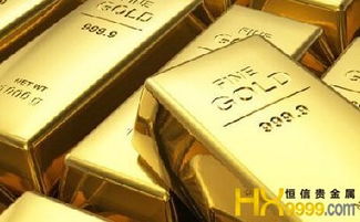 贵金属持仓守夜成本解析 恒信贵金属现货黄金过夜费计算指南